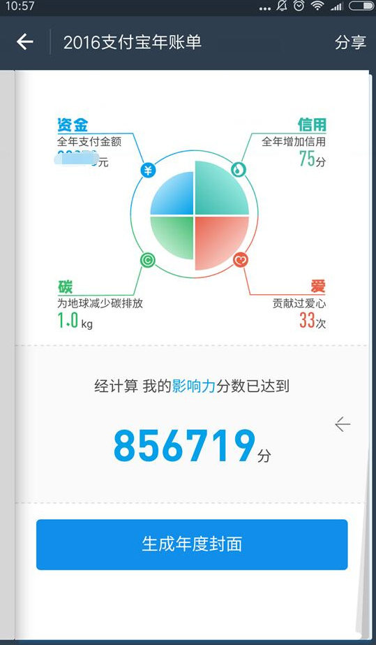 付出宝2016小我年账单出炉：敢不敢晒出来？看你超过全国多少人