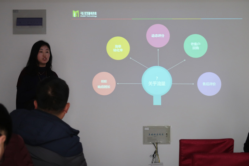 蓝网电商学院揭牌仪式暨第一期培训完善落幕！！！