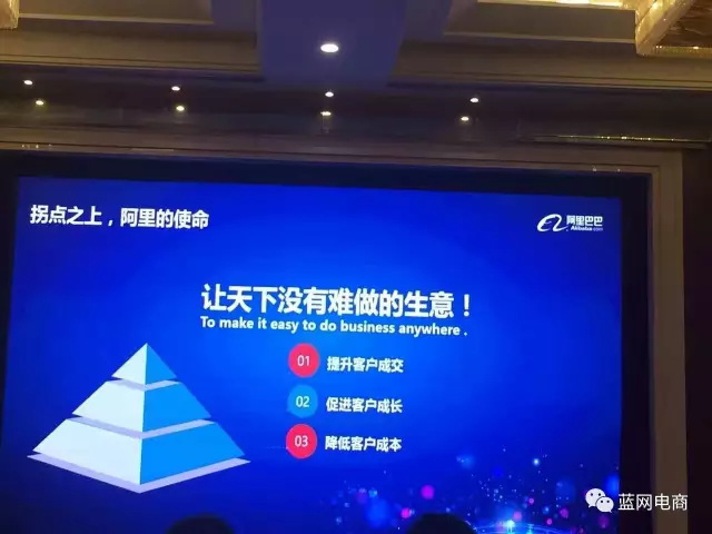 阿里巴巴助您企业跨进电商一臂之力！！！
