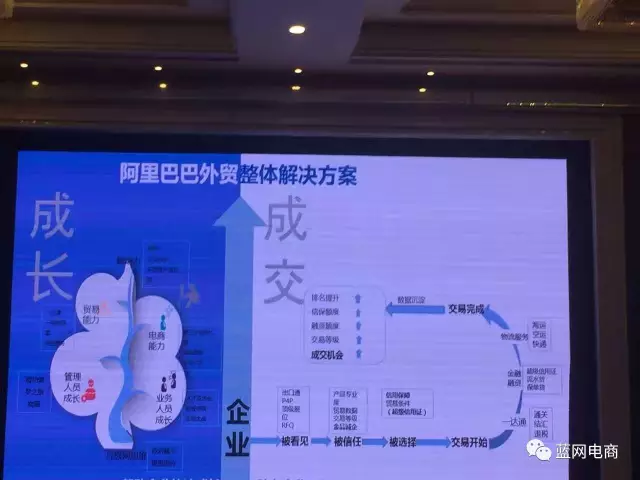 阿里巴巴助您企业跨进电商一臂之力！！！