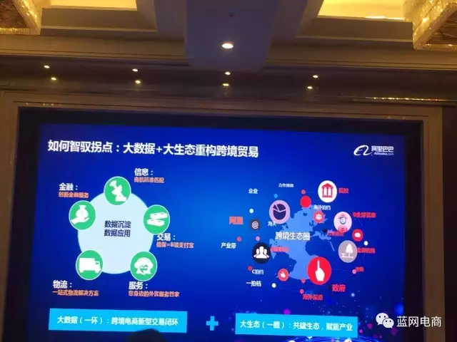 阿里巴巴助您企业跨进电商一臂之力！！！
