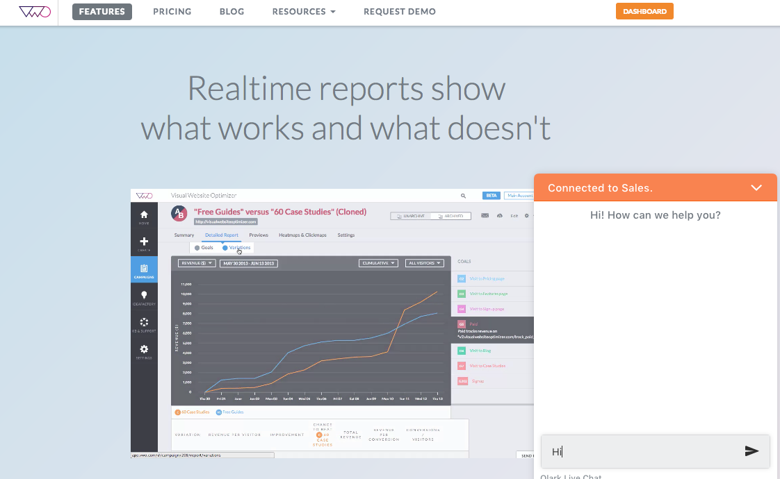 大神引导:如何通过恰当的新闻来提拔网站转化?