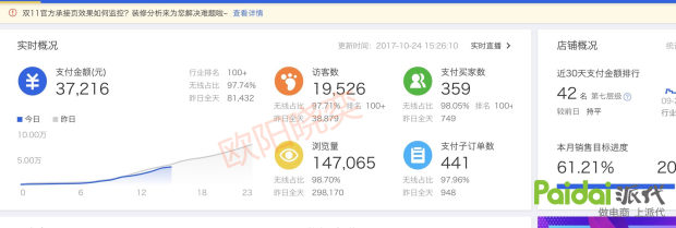 【从优化题目入手引流】易如反掌操作纵贯车