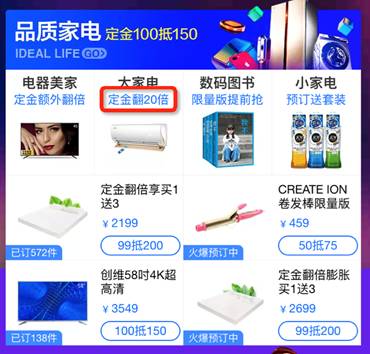 让你懵逼的阿里双11,凭什么冲击1500亿?