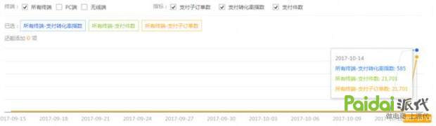 实店案例分析:刚接手的新店会碰到哪些题目?