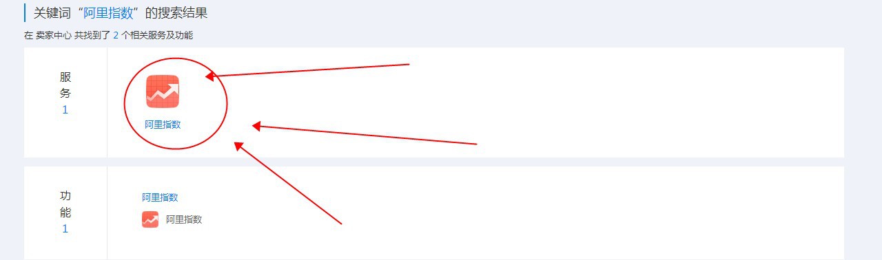 【运营干货】用这个方法优化题目,让新店10天过万贩卖额