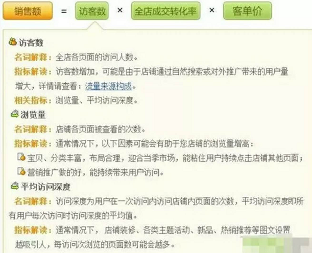 玩转免费试用，让你破零不再难
