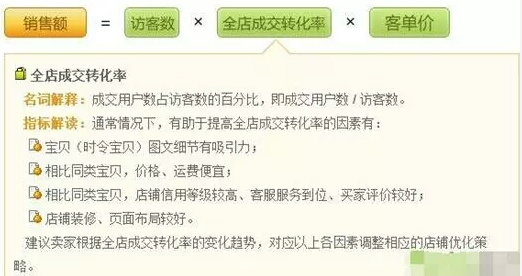 玩转免费试用，让你破零不再难