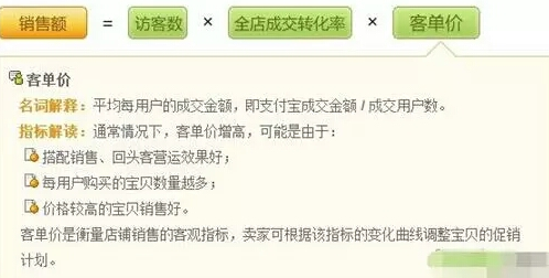 玩转免费试用，让你破零不再难