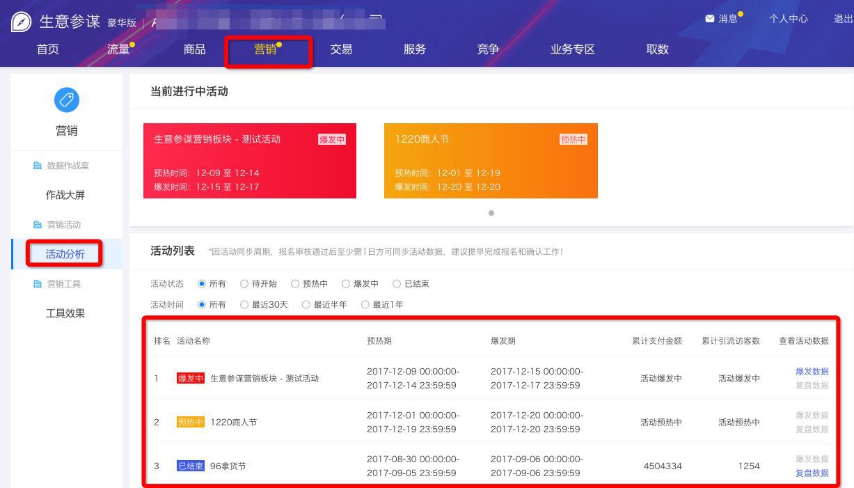 1688诚信通生意参谋营销运动分析重磅升级!