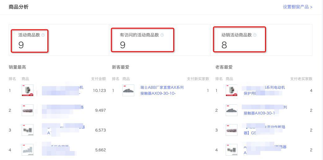 1688诚信通生意参谋营销运动分析重磅升级!